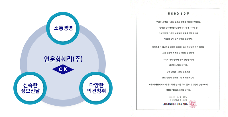 비젼